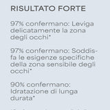 lavera basis sensitive Anti-Falten Augencreme Q10