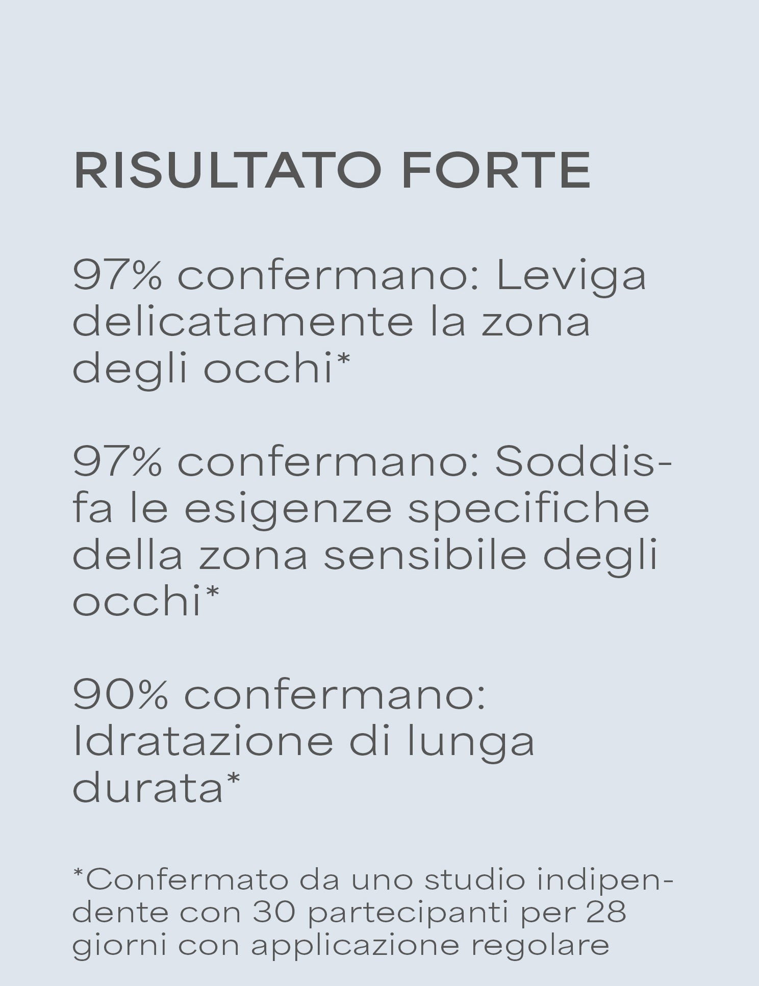 lavera basis sensitive Crema contorno occhi antirughe Q10