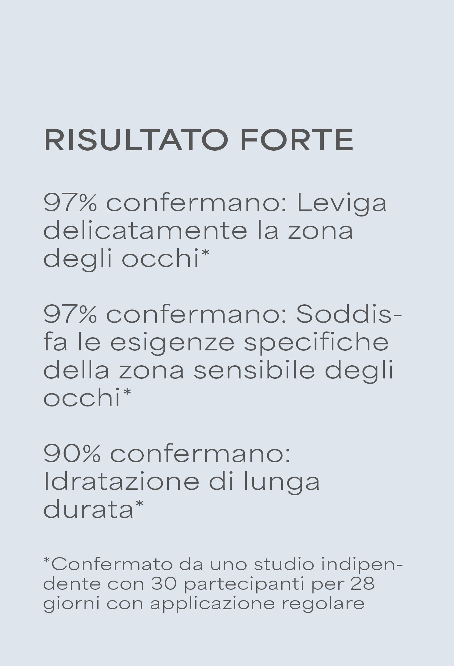 lavera basis sensitive Anti-Falten Augencreme Q10