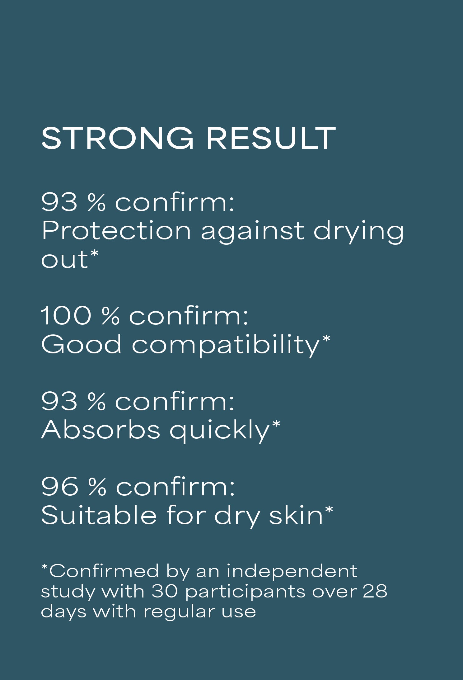 lavera basis sensitive Crema idratante nutriente