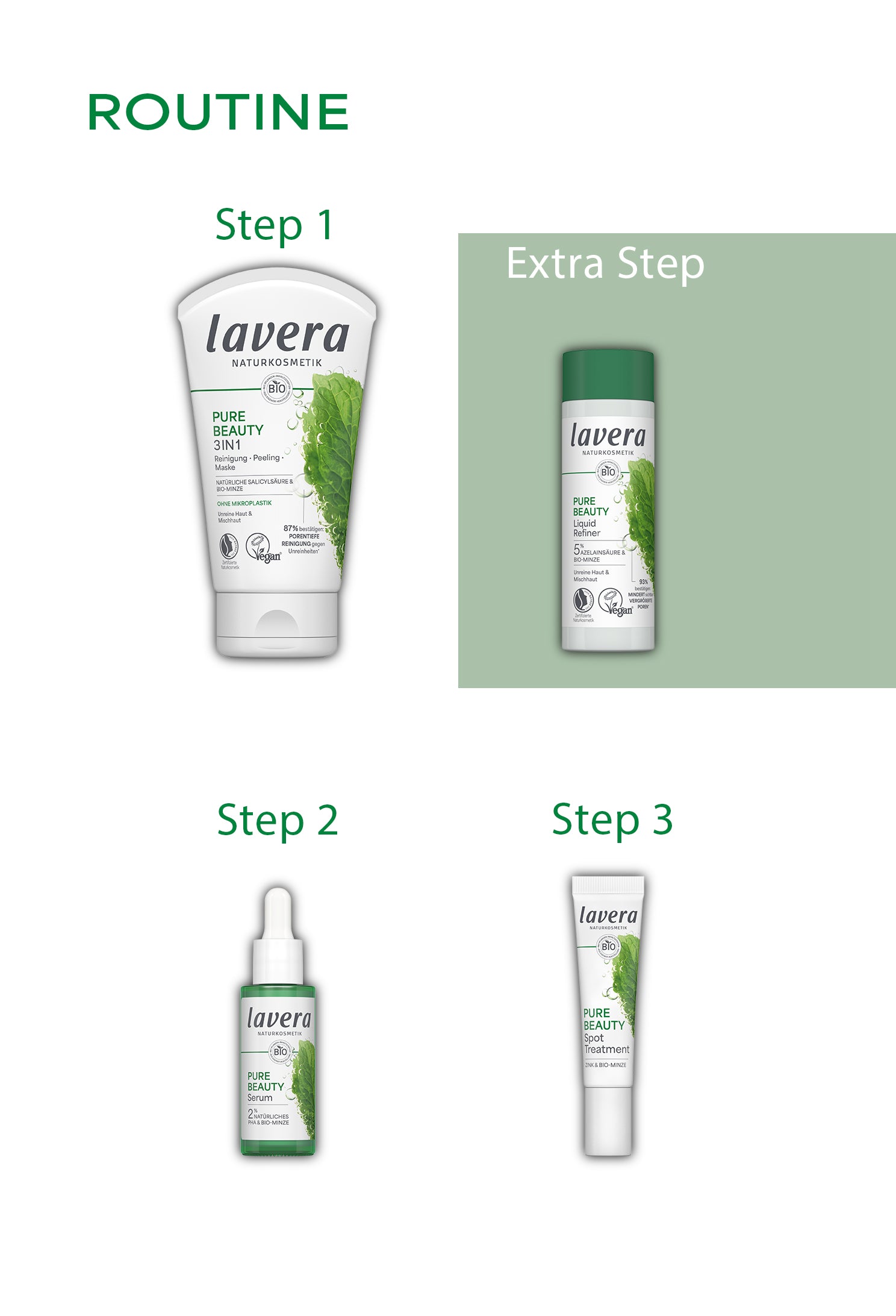 lavera Pure Beauty Spot Treatment